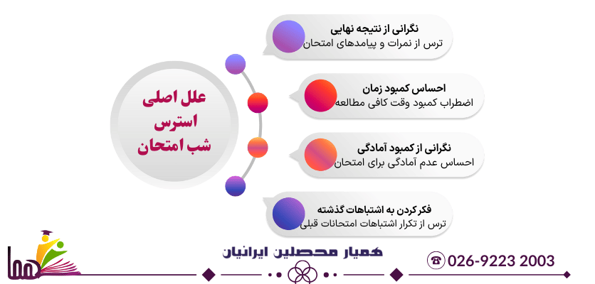 تکنیک طلایی کاهش استرس شب امتحان