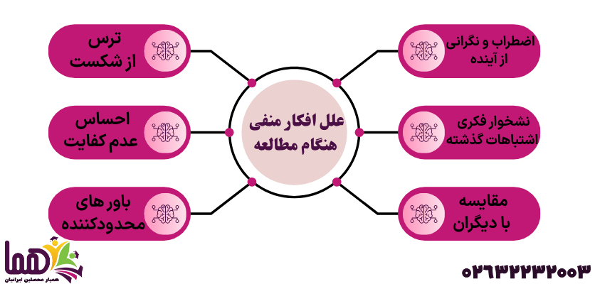 عادت روزانه مطالعه کوتاه