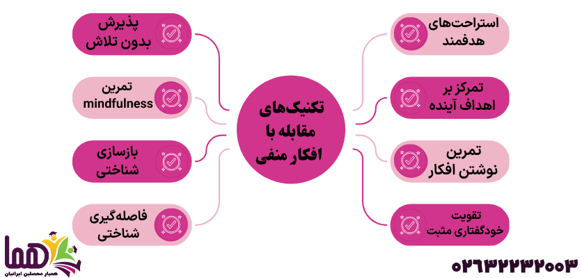 افکار منفی هنگام مطالعه